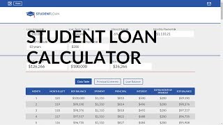 Loan Calculator For Student Loans  Analyze Your Student Loans [upl. by Blondie]