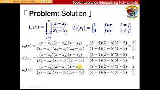 Lagrange Interpolating Polynomial [upl. by Frederic]