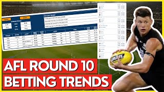 AFL Betting Trends For ALL Matches  AFL Round 10 Tips Trends amp Predictions  2024 AFL Season [upl. by Einwahs]