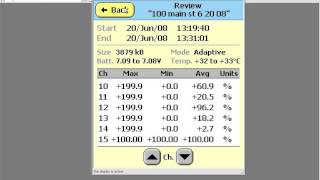 pm7000 review [upl. by Flanders]