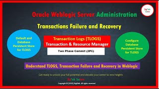 Weblogic Server Transactions Failover amp Recovery  Understand TLOGS 2PC Default amp Database TLOGS [upl. by Elwaine]