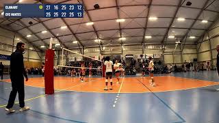 Volley Ball  championnat Elite Féminin CSM Clamart vs CFC Nantes 2 [upl. by Cornell]