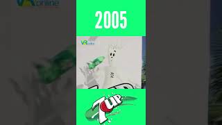 7UP Fido Dido Poster Shortsjanethperez comercial 7up fidodido poster anuncio publicidad [upl. by Naitsirc]