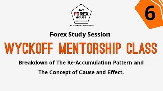 Wyckoff Forex Mentorship Eps6 with John Ijiga [upl. by Winola]