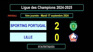 SPORTING PORTUGAL  LILLE  20  1ère journée Ligue des Champions 20242025 [upl. by Town]