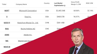 Fundsmith Stock Screener Results  ROIC Gross Margin amp FCF Yield [upl. by Odlabso]