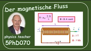 Physik 5PhD070 Der magnetische Fluss [upl. by Edlitam940]