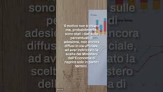 Forfettari senza seconda chance no all’adesione al concordato entro il 12 dicembre [upl. by Luanni]