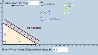 Related Rates Calculus Falling Ladder [upl. by Aihsek]