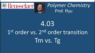 0403 Tm 1st order transition vs Tg 2nd order transition [upl. by Oijres]