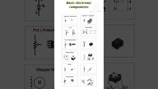 basic electronic component shorts rahulkielectronic [upl. by Caesar658]