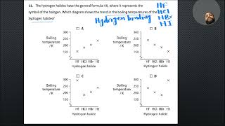 Intermolecular forces Hydrogen Bonding and LDF and variation of boiling points of hydrogen halides [upl. by Rodina122]