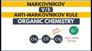 Markovnikov and Anti Markovnikov Rule Complete in Just 15 Minutes  Organic Chemistry [upl. by Far]