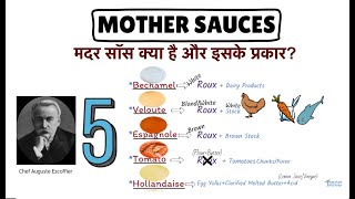 Mother Sauces amp its types II Full Detail in Hindi II Mother sauce recipe II Preparation II Kitchen [upl. by Darom]