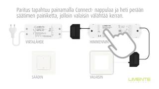 Limente Smart himmentimen ja säätimen yhdistäminen eli parittaminen [upl. by Nimref]