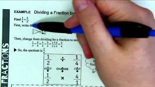 Review of Multiplying and Dividing Fractions [upl. by Nidorf]