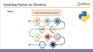 Python Tutorial  Python Course  Intellipaat [upl. by Shaylyn]