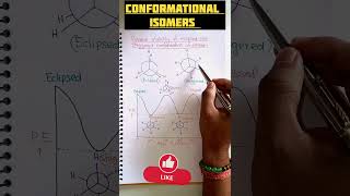 ❌ Relative Stability of eclipsed amp Staggered conformation 🔥🔥🔥shorts neet jeemains iitjee board [upl. by Bruning]