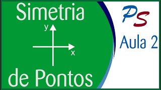 SIMETRIA DE PONTOS NO PLANO CARTESIANO  SISTEMA CARTESIANO AULA 02 DE 4 [upl. by Halak]