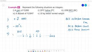 6 TN Maths Term III 2 INTEGERS Example 2 Represent the following situations as integers [upl. by Octavia642]