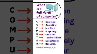 What is a full form of computer [upl. by Asena]