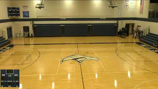 Concordia vs ElmwoodMurdock High School Girls Varsity Volleyball [upl. by Dolli]