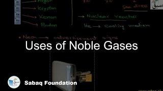 Uses of Noble Gases Chemistry Lecture  Sabaqpk [upl. by Meid]