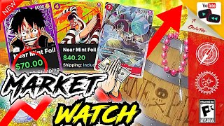 The Best OP085 Starter Deck Market Watch Is Here  One Piece Card Game Two Legends [upl. by Aicile257]