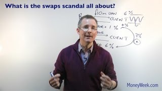 What is the swaps scandal all about  MoneyWeek Investment Tutorials [upl. by Ursola]