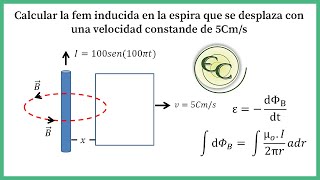 Aprendo  Velocidad media  Física [upl. by Enyluqcaj]