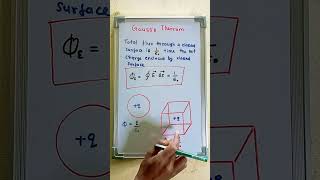 Gauss Theorem  Trick For Gauss Theorem neet jee [upl. by Melleta]