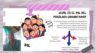 PSICOLOGÍA COMUNITARIA [upl. by Eeb354]