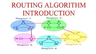 ROUTING ALGORITHM INTRODUCTION [upl. by Nahtam]