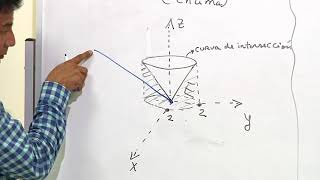 Semana 3 coordenadas cilindricas y esféricas Ordenador [upl. by Ute599]