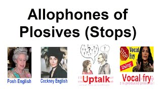 Why Allophones and Allophones of Plosives [upl. by Eustasius106]