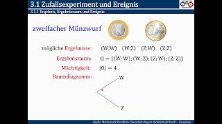 Zufallsexperiment und Ereignis  Ergebnis Ergebnisraum und Ereignis [upl. by Megdal]