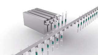 Wipotec Weigh Cell Integration Load Mounting Options [upl. by Elder98]