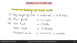 Design of Dog legged Staircase II Lecture35 II Module4 II DRCSE [upl. by Adianez]