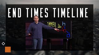 End Times Timeline from the Bible Rapture Tribulation Millennium Explained [upl. by Macegan]