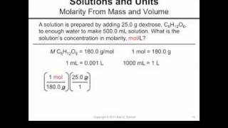 Calculate Molarity [upl. by Yziar]