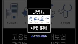 2023년 4대보험 요율 ㅣ 하셈Hasem tax [upl. by Rombert]