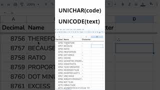 Working with Symbols in Google Sheets  UNICODE UNICHAR [upl. by Selden]