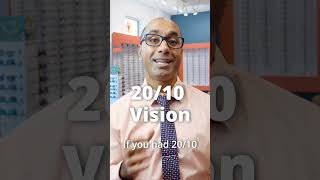 What does 2020 Vision Mean [upl. by Cinnamon]