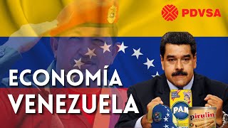 Actividades económicas de Venezuela [upl. by Ennovy]