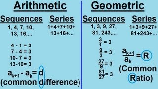 Algebra  Sequences And Series 1 of 6 An Introduction [upl. by Hewart]