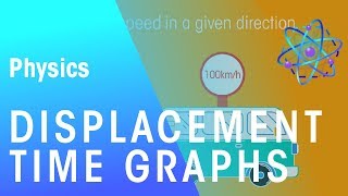 Displacement Time Graphs  Forces amp Motion  Physics  FuseSchool [upl. by Stimson357]