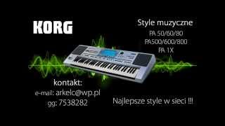 Akcent  Mała figlarka 2014  KORG PA 50 [upl. by Euh323]