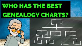 What Kind of Genealogy Charts Can I Create  Genealogy Software Showcase Ep6 [upl. by Naimad270]