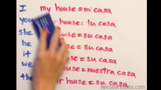 LEVEL 1  VIDEO 2 Subject pronouns Possessive adjectives Object pronouns Possessive pronouns [upl. by Itraa]