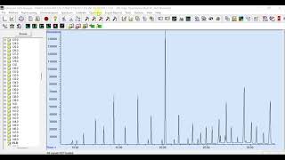 Determining concentration of compound using GCMS [upl. by Robinett]